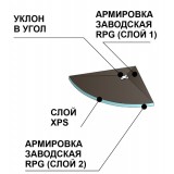 Поддон полукруглый R1000х1000х50