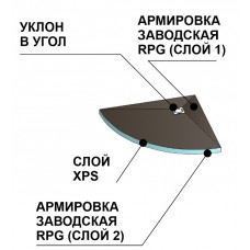 Поддон полукруглый R1000х1000х50
